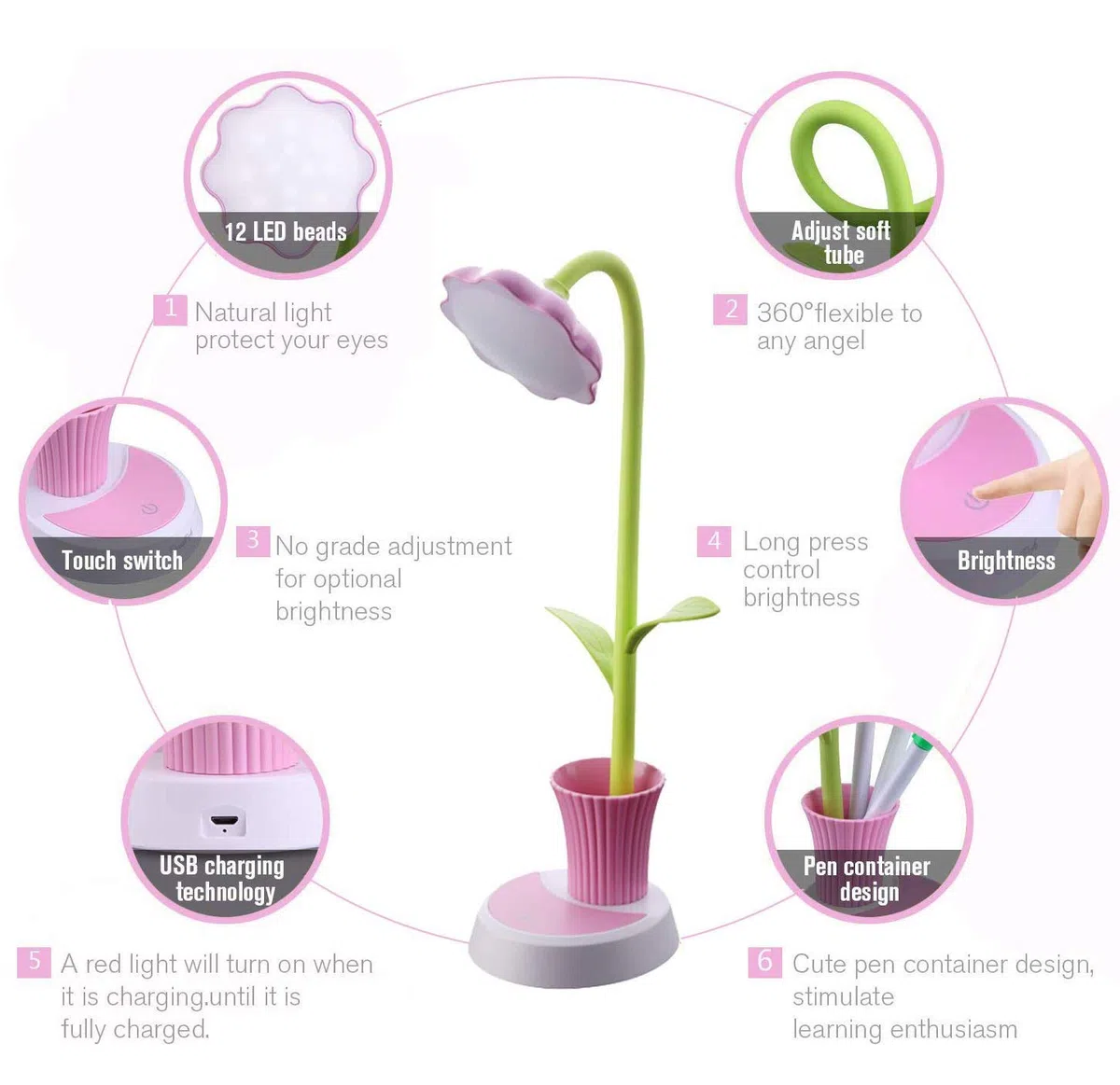 Raking Lampada da scrivania per bambini, led lampada da tavolo per bambini decor lampada, lampada touch ricaricabile usb, luce da lettura da libro cura degli occhi, con portamatite (rosa)