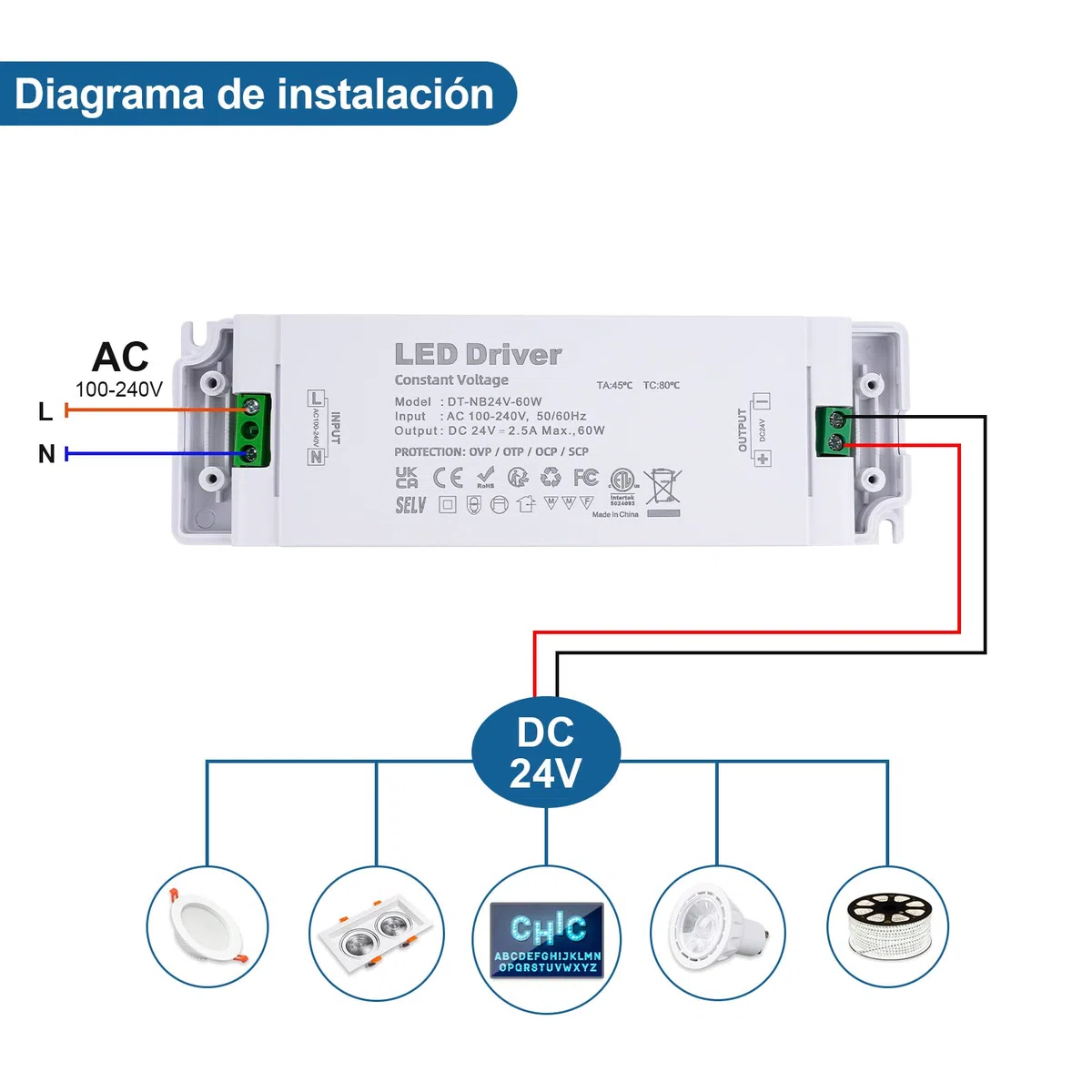 Trasformatore led 24V 2.5A, 60W AC 220V a 24V DC Alimentatore Stabilizzato, Ultra Sottile Driver Tensione Costante, Adattatore per Lampadine G4 MR11 MR16, Strisce LED, VARICART