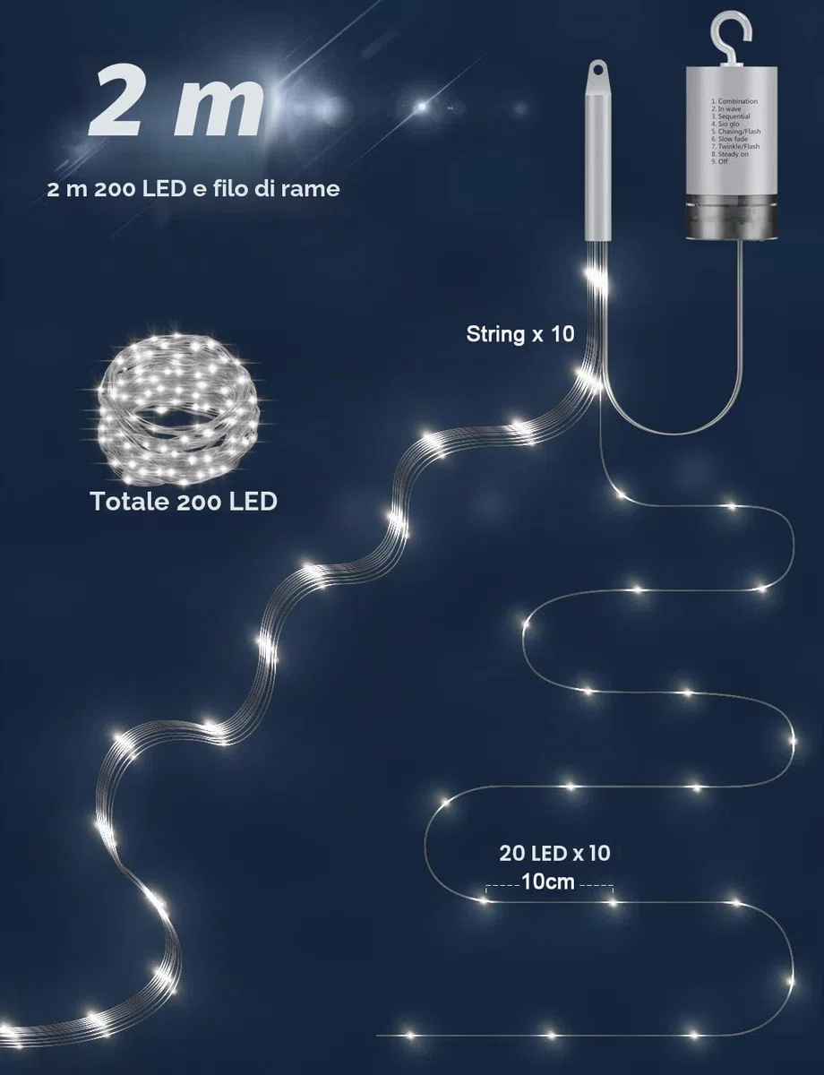 Joycome Fascio di Luce 2m 200 LED Luci a Cascata, 8 modalità di Illuminazione Catena Luminosa, Impermeabili Luci Decorative Stringa con Telecomando per Natale Festa Matrimonio ((Bianco Freddo)