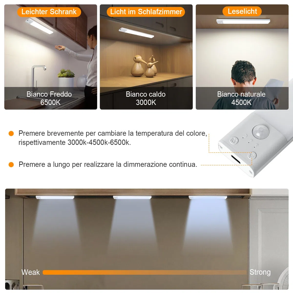 AiQInu Luce Armadio Sensore Movimento, USB Ricaricabile Led Sottopensile, 30cm Dimmerabile Lampada Armadio con Striscia Magnetica Adesiva per Cucina, Scale, Corridoi