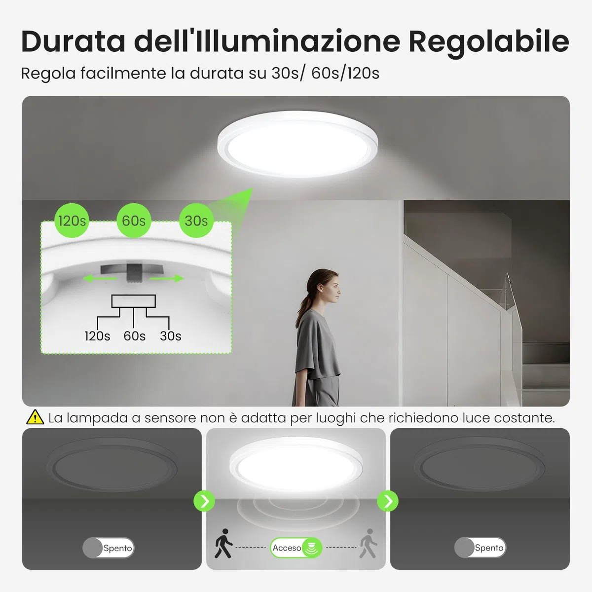 ALUSSO Plafoniera LED Soffitto con Sensore di Movimento Radar, 18W Plafoniera 2400LM 3CCT 3000K 4000K 6500K 1600LM, IP44 Moderna Luce Soffitto Camera da Letto Cucina Corridoio Garage, Rotondo Ø22cm