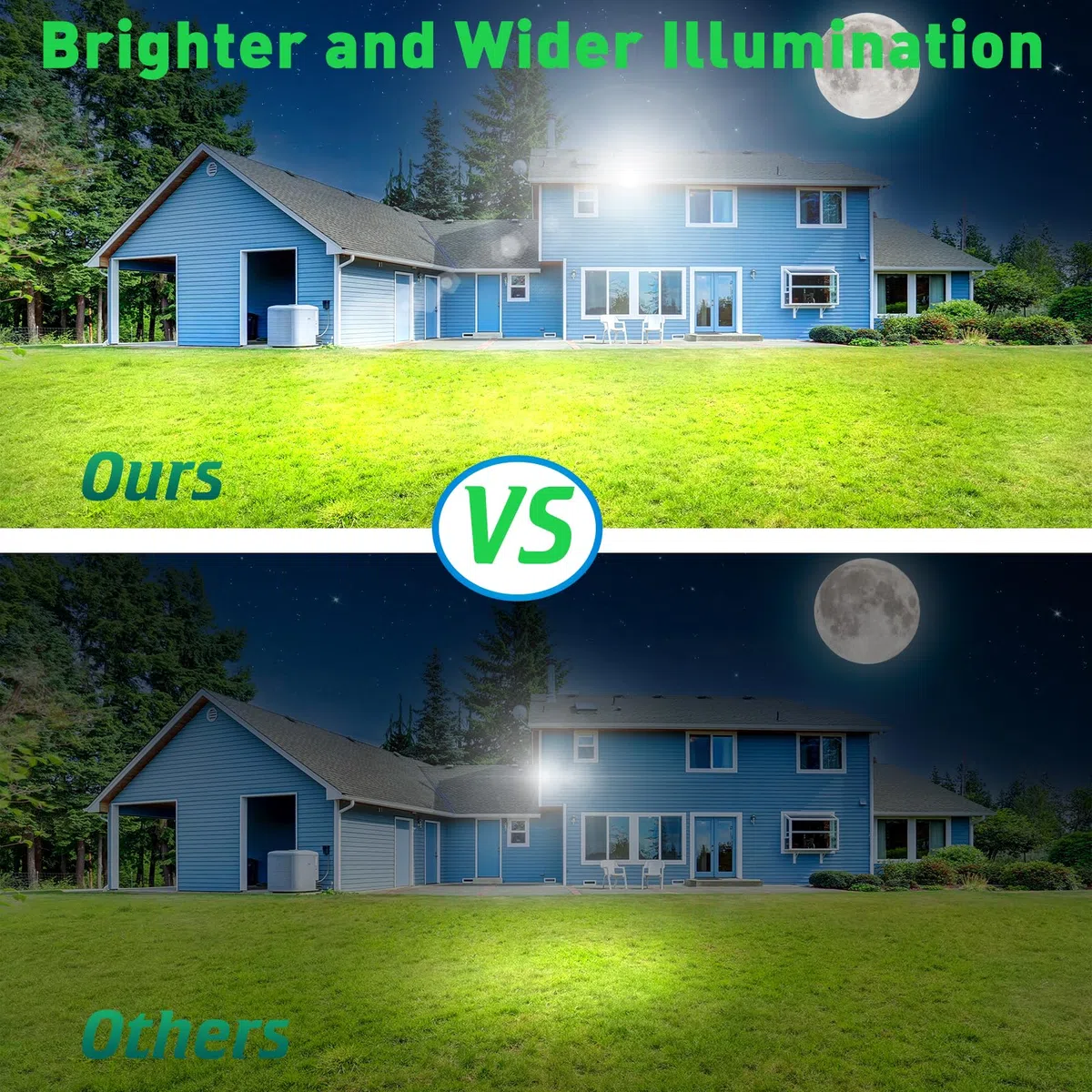 Faretto LED 50W, 5000LM Faretto LED da Esterno Super Luminoso, IP67 Impermeabile Faretti Led Esterni, 6500K Bianco Freddo Faro LED Esterno, Fari Led per Cortile, Giardino, Garage