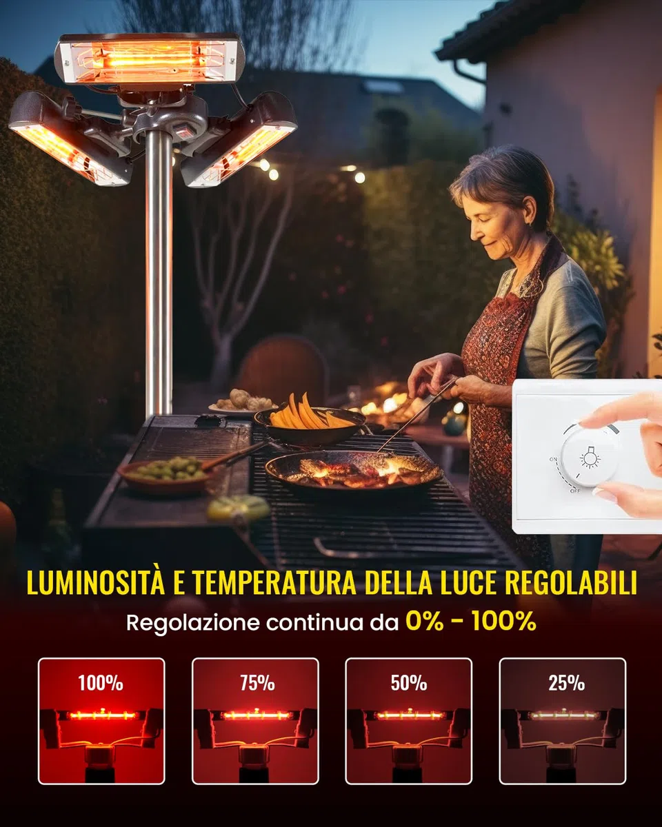 DoRight 4X Lampadina Riscaldatore Rubino 500W R7S, Lampadine Riscaldanti al Quarzo a Infrarossi 118MM 240V R7 Lampada Riscaldatore Alogeno Dimmerabile per Riscaldatore Giardino Interno/Esterno
