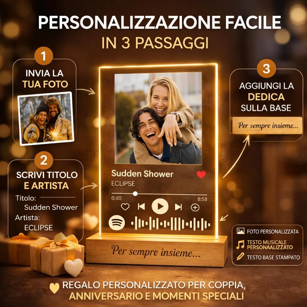 Lampada Spotify Personalizzata con Foto e Canzone, Targa Spotify Personalizzata in Plexiglass con Base LED, Regalo Personalizzato per Coppia, Fidanzato, Fidanzata, Anniversario glass personalizzato