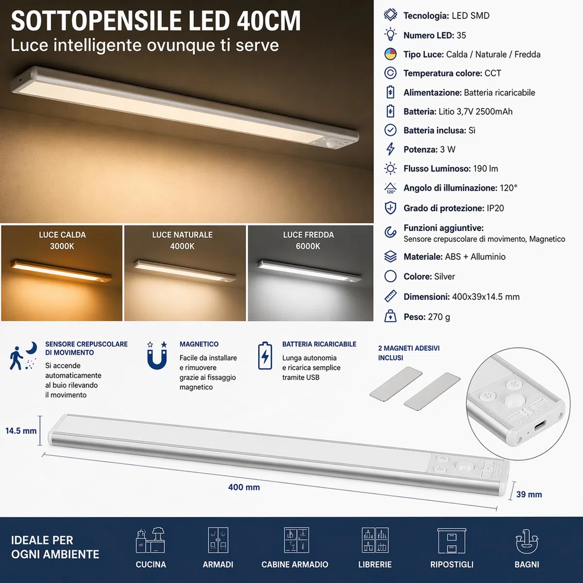 GBC Lampada LED Sottopensile 40cm con Sensore Movimento PIR Ricaricabile Magnetica Luce per Armadio Cucina Wireless CCT 3 Colori Calda Naturale Fredda 3W 190lm Silver