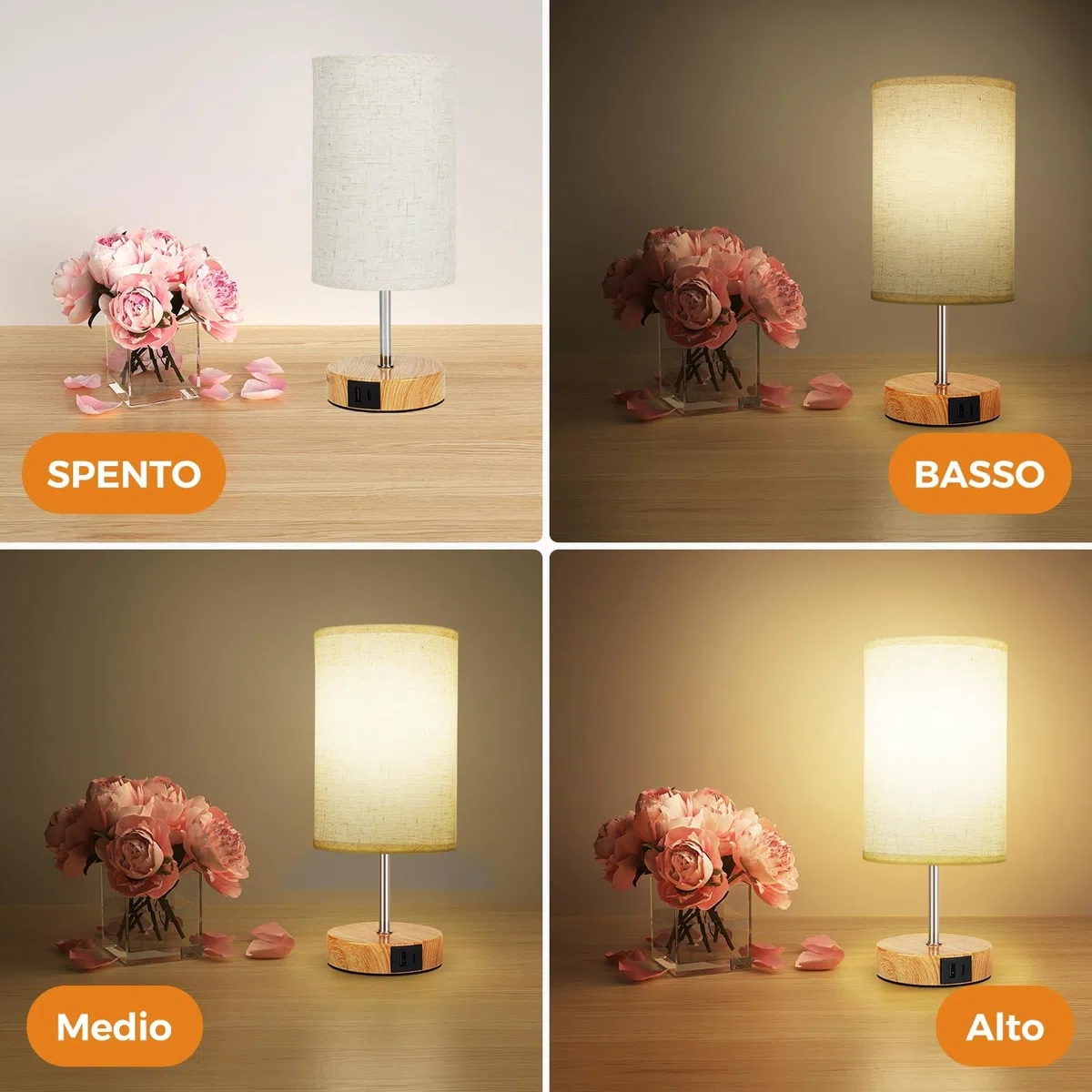Suright Lampada da Comodino Touch Dimmerabile, Lampada da Tavolo con Porte di Ricarica USB A+C, Paralume in Tessuto di Lino, Abat Jour da Comodino per Camera da Letto Soggiorno (Lampadina Inclusa)