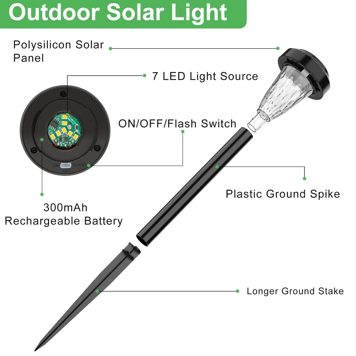 FIFlying Lampada Solare Giardino Esterno 8 Pezzi, 2 Modalità Bianca Calda Luci da Esterno Giardino Solare, IP65 Impermeabile Luci Solari Esterno per Giardino, Cortile, Sentieri, Prato, Paesaggio