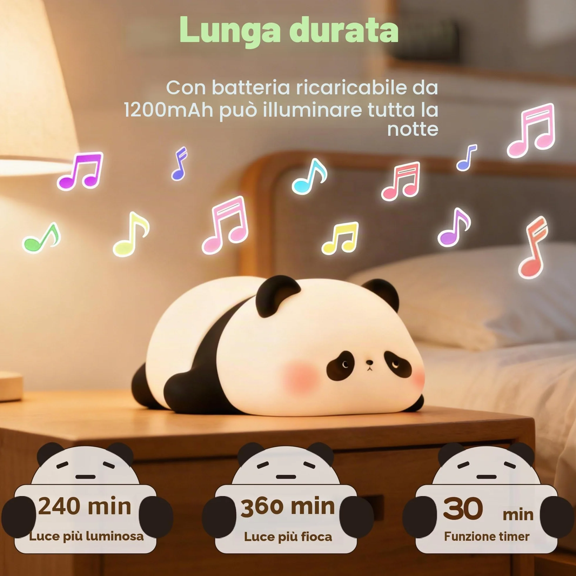 FAMIDUO Luce Notturna Bambini Panda - Rumore Bianco, 4 Suoni Rilassanti per Dormire, Lampada da Comodino Silicone con Timer, Dimmerabile, Regalo Simpatico a Forma di Panda per Bambini,Maschi e Femmine