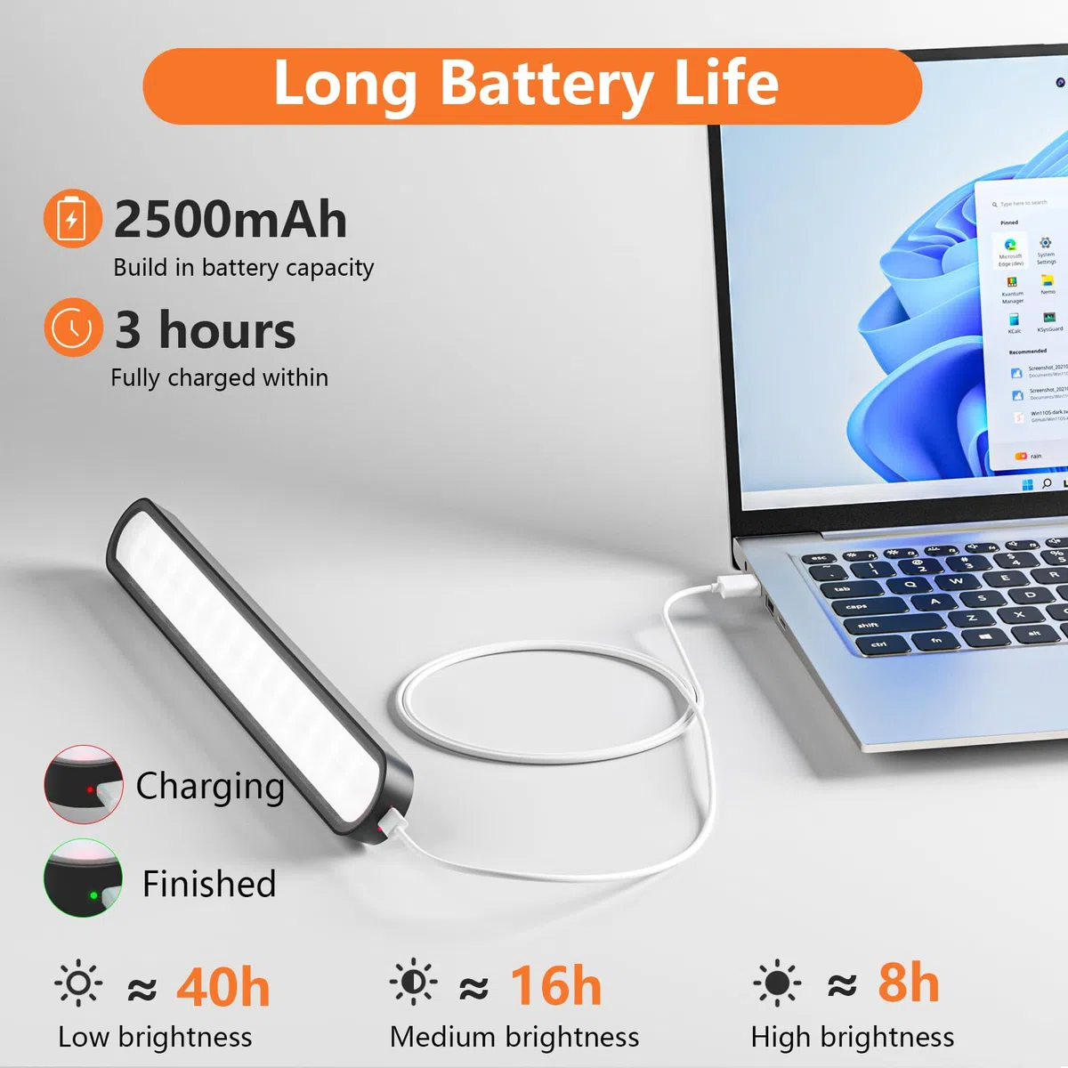 Lampada da Scrivania Senza Fili 2500mAh Luce LED Sottopensile LED Magnetica Controllo Touch Dimmerabile Luce Notturna Luce Scrivania Ricaricabile USB per Sottopensile, Cucina, Lettura, Lavorare