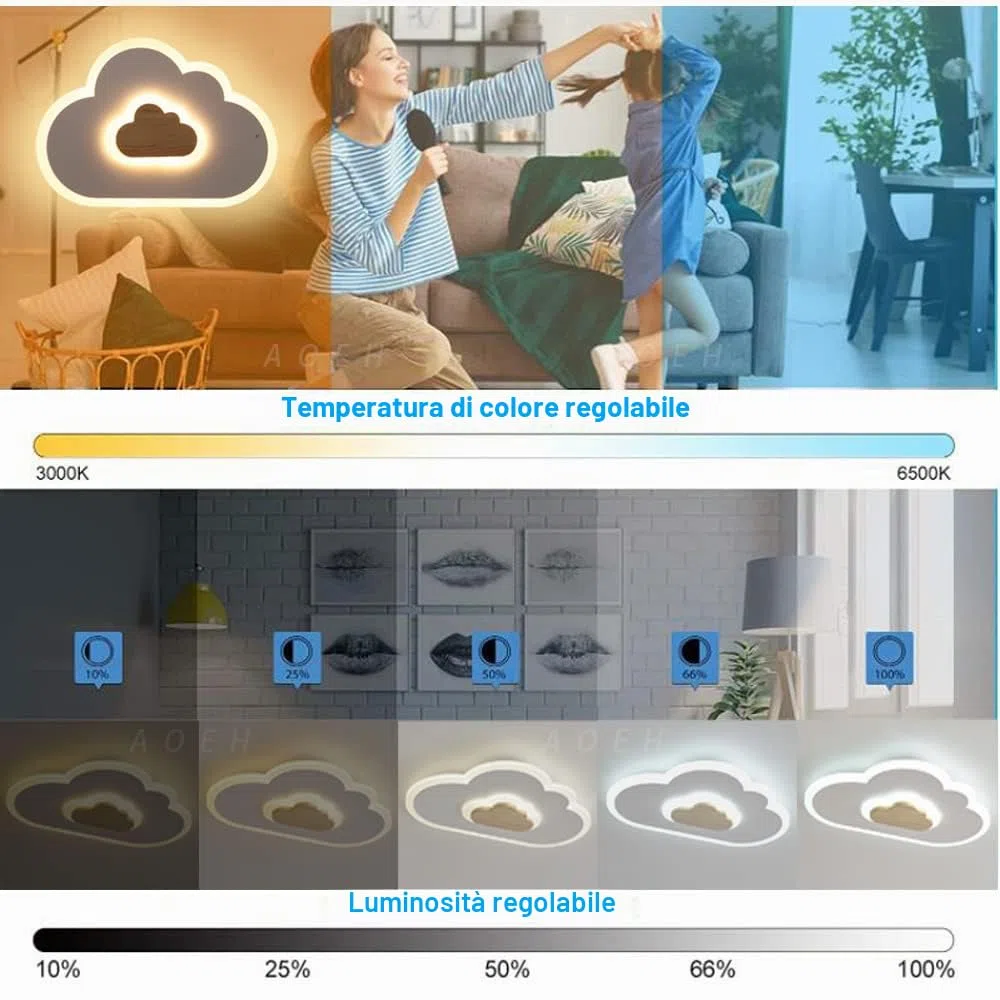 Plafoniera a LED lampada da soffitto creativo nuvole,con telecomando dimmerabile legno lampadario bambini 20W bianche moderne Plafoniera per soggiorno camera da letto camera dei bambini,40cm