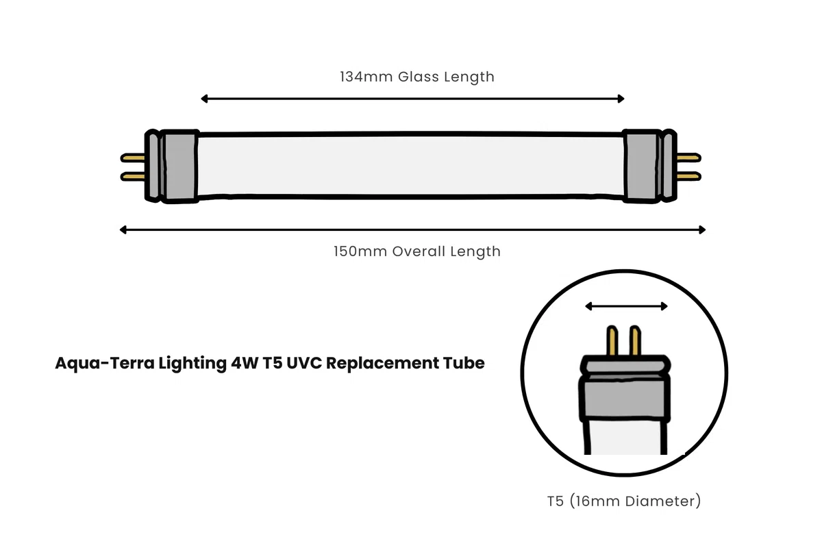 Tubo di ricambio UVC T5 da 4 W, confezione da 2, lampadine UV da 150 mm, lampada germicida a 2 pin a doppia estremità per filtro laghetto e purificatore UV, controllo acqua