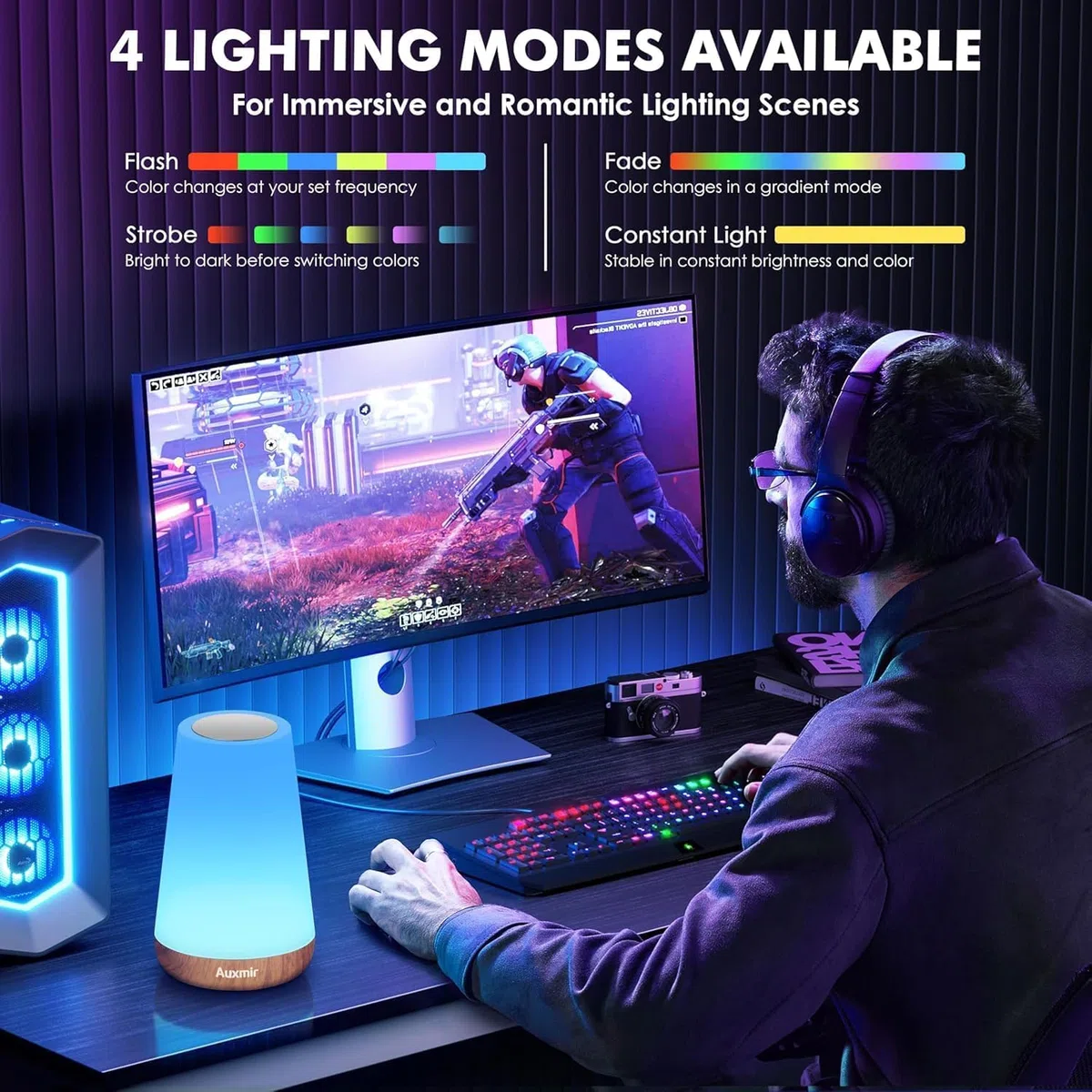 Auxmir Lampada da Comodino, Abat Jour da Comodino LED Colorata con 13 Colori, Luminosità Regolabile e 5 Modalità, Touch e Telecomando, 2500mAh Ricaricabile, Luce Notturna Bambini per Camera da letto