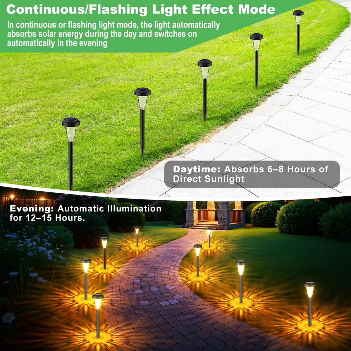 FIFlying Lampada Solare Giardino Esterno 8 Pezzi, 2 Modalità Bianca Calda Luci da Esterno Giardino Solare, IP65 Impermeabile Luci Solari Esterno per Giardino, Cortile, Sentieri, Prato, Paesaggio