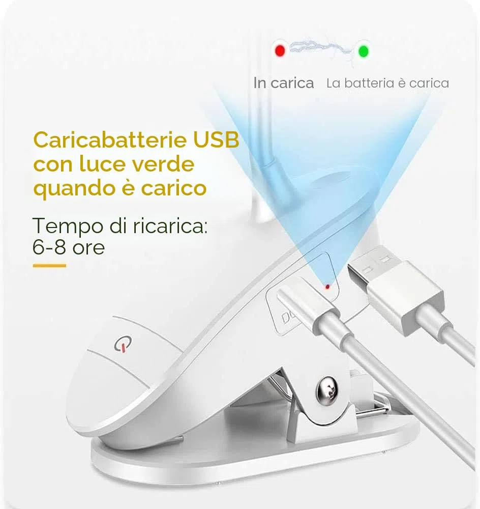 Lampada da lettura a clip, alimentata a batteria, luce a clip per letto con 3 livelli di luminosità, ricaricabile tramite USB, lampada da lettura