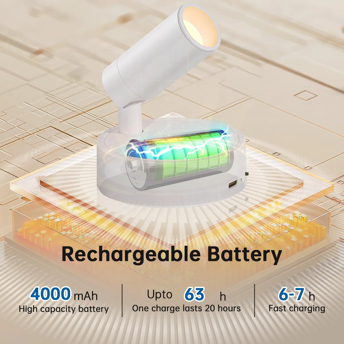 TaoFiaCo Faretti LED Ricaricabili da Parete per Interni Bianco - Lampada da parete USB con Telecomando 3 Colori Dimmerabili - Faretto LED Wireless per Illuminazione di Quadri Piante Camera da Letto