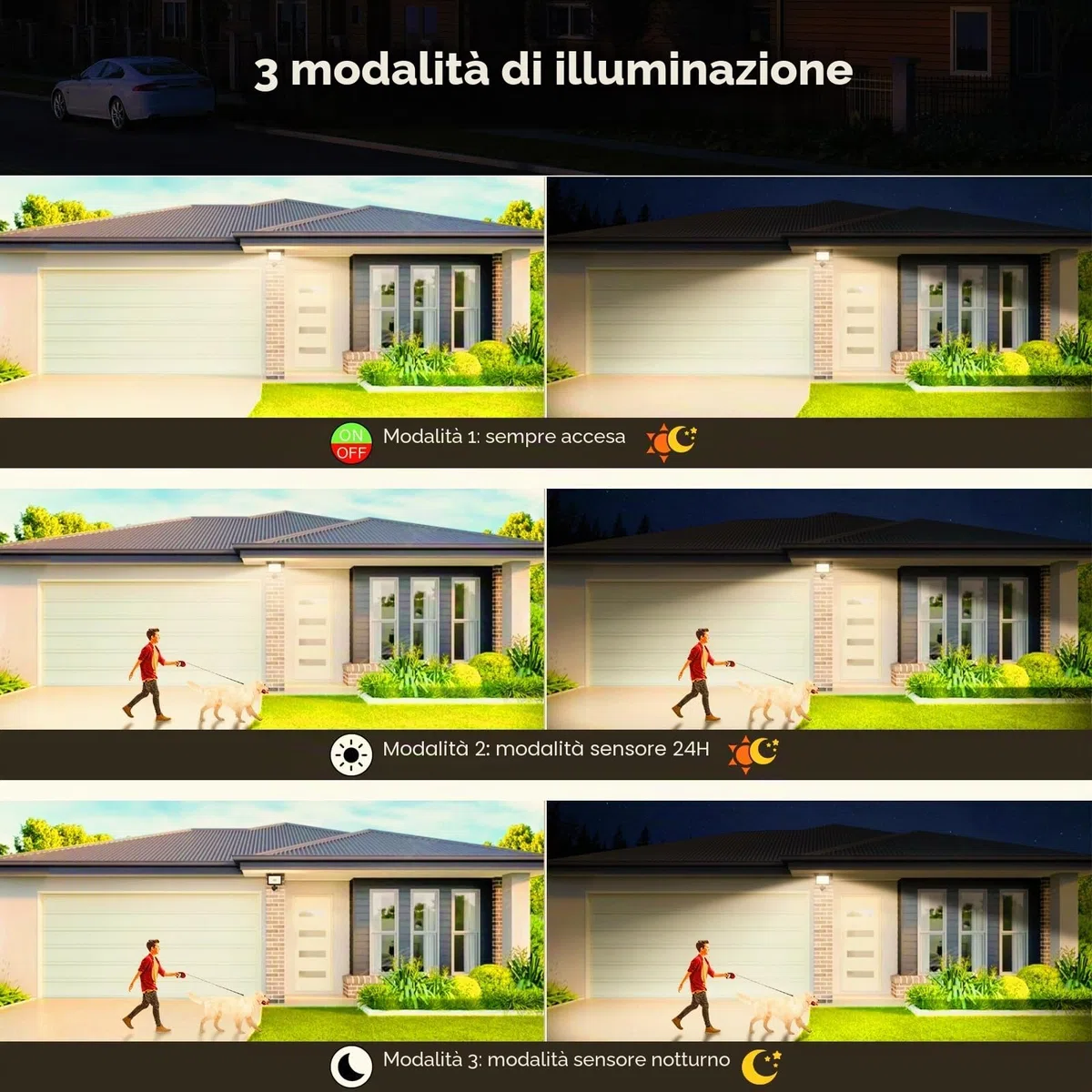 MEIKEE Faretto con Sensore di Movimento, 35W 3000LM Faro LED Esterno con Telecomando, 2700K Bianca Calda, Proiettore Luce di Sicurezza Impermeabile IP66 per Giardino Corridoio Garage Patio