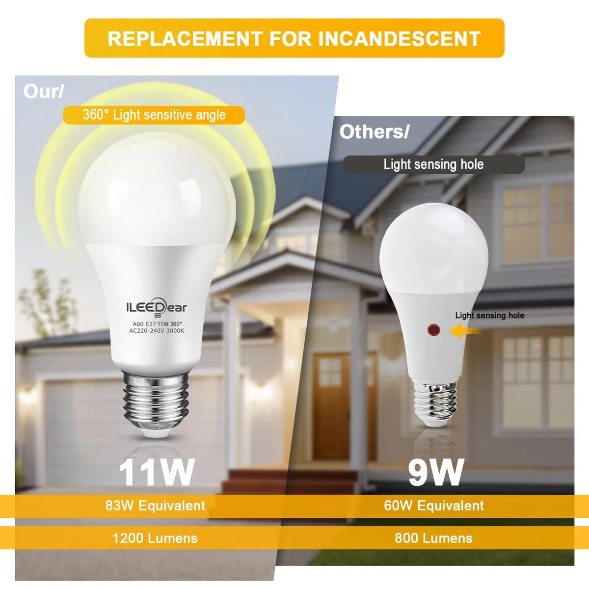 lampadina crepuscolare da esterno 11W, lampadina led e27, con sensore crepuscolare automatico, luce calda 3000K, per Veranda Giardino Porta d'ingresso Corridoio 4 pezzis