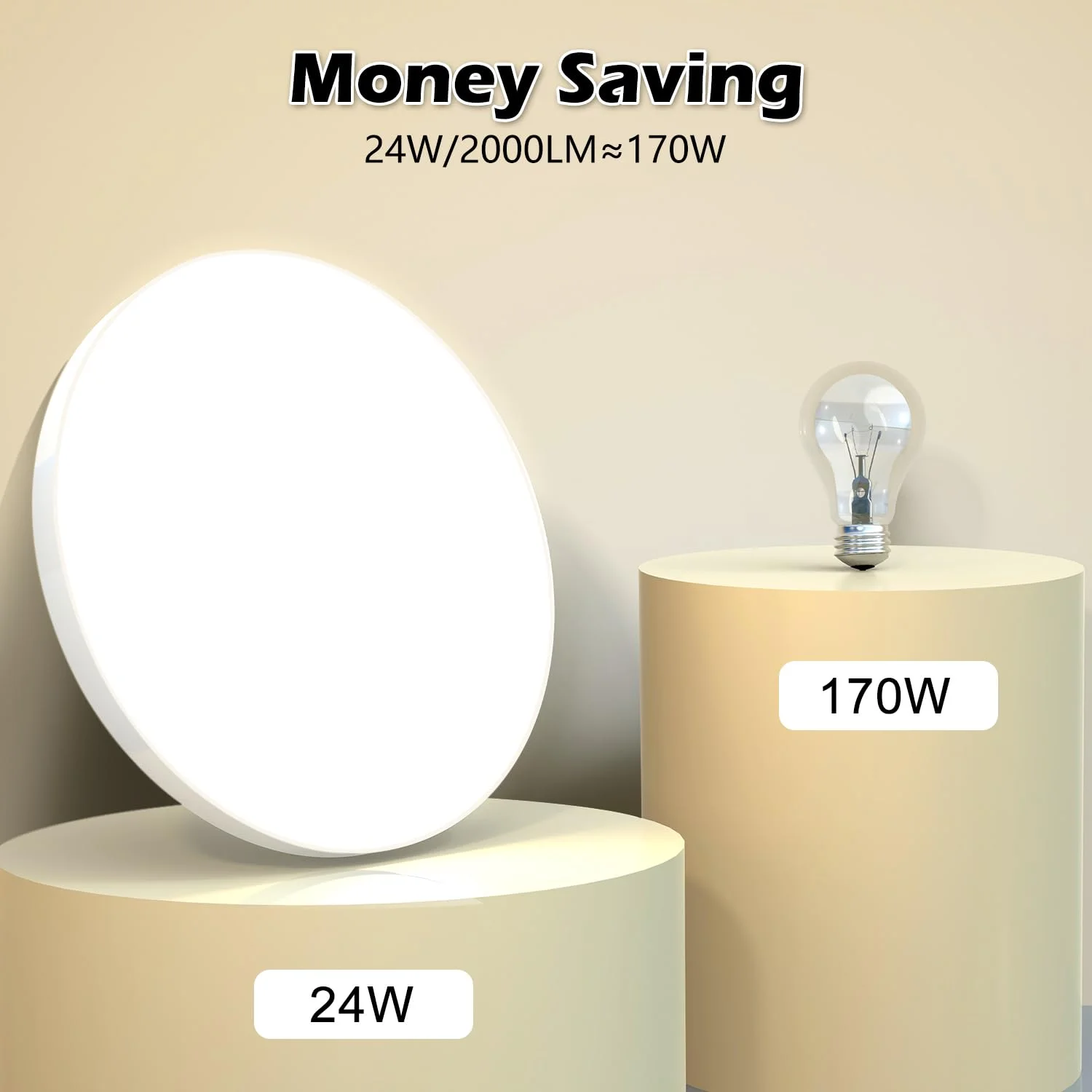 OUILA Plafoniera LED Soffitto 24W, Lampada da Soffitto 4000K 2000LM Plafoniera Bagno IP44 Impermeabile Rotonda Ø28CM Lampadario LED Moderna Luce Soffitto per Cameretta, Cucina, Soggiorno