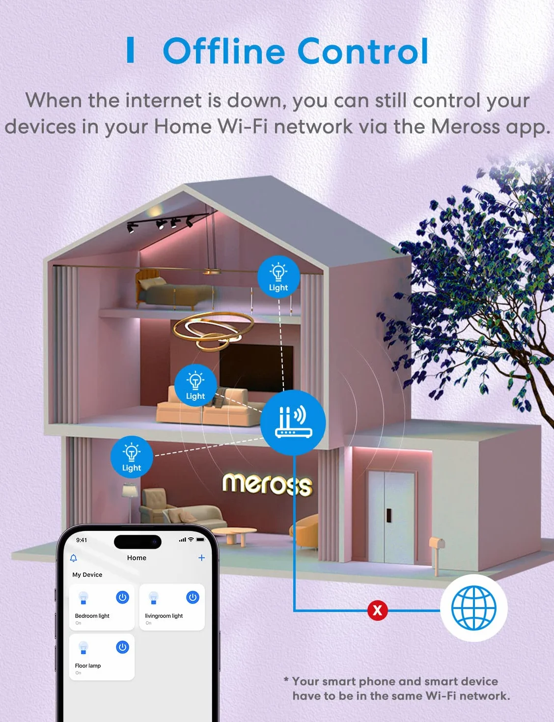 meross Lampadina LED E27 Funziona con Alexa, Apple HomeKit, Google Home e SmartThings, Lampadina Smart Multicolore e Dimmerabile, Lampada WiFi RGBWW, 2700-6500K