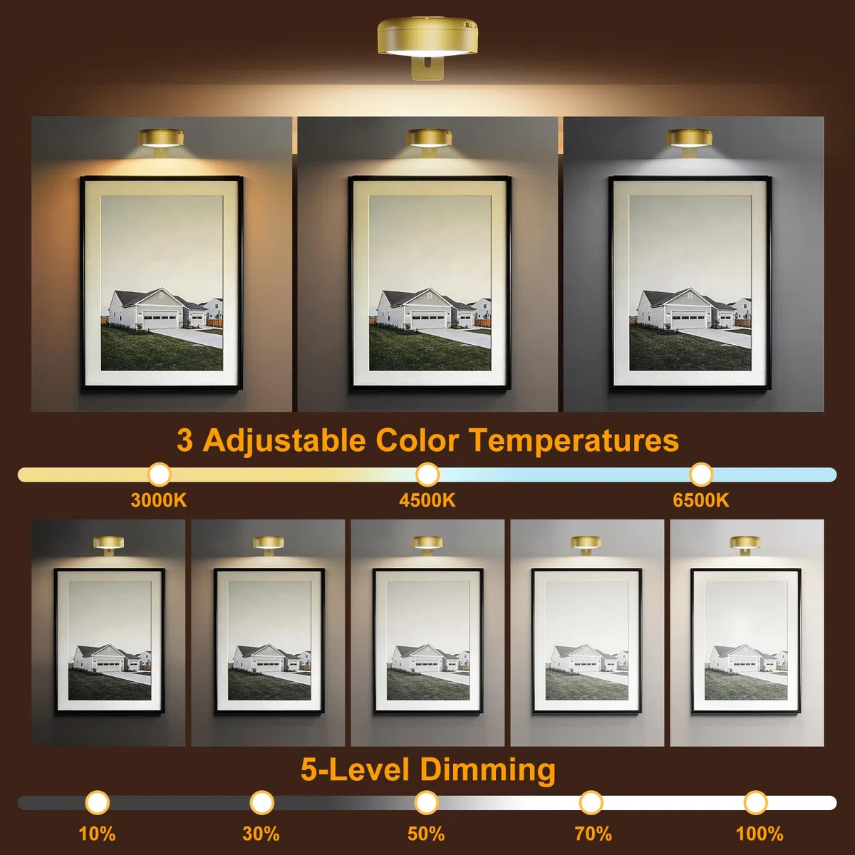 3 Pezzi Luce per Quadri Senza Fili con Telecomando, 3 Colore Luci per Quadri Senza Fili Batteria, Luci LED Magnetiche Wireless per Esposizione Pittura Vetrina (Oro)