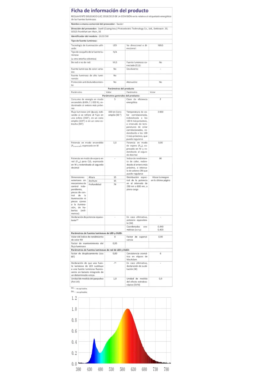 LED Faretti da Incasso IP65, 5W, Faretti da Soffitto per Bagno, Ambiente Umido, per Foro da 68-75mm, GU10, Lampada da Incasso, AC220-240V (Senza Lampada), 1 Pezzo, Nero