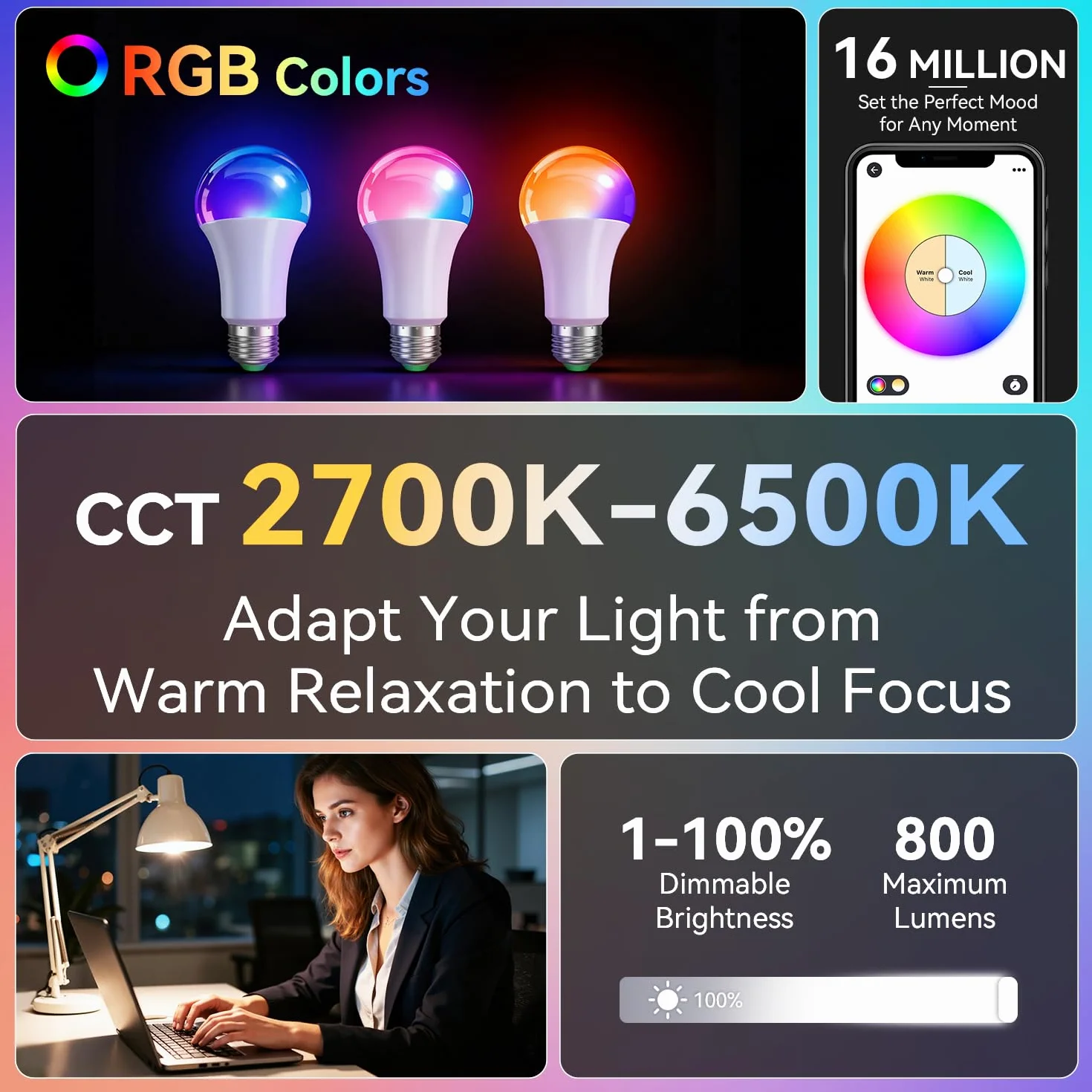 Auxmir Lampadina Alexa E27 Intelligente, Lampadine Smart LED Dimmerabile Multicolore RGB e 100+ Modalità, 10W 800 LM Compatibile con App, Alexa e Google Home, Controllo Remoto, 2 Pezzi