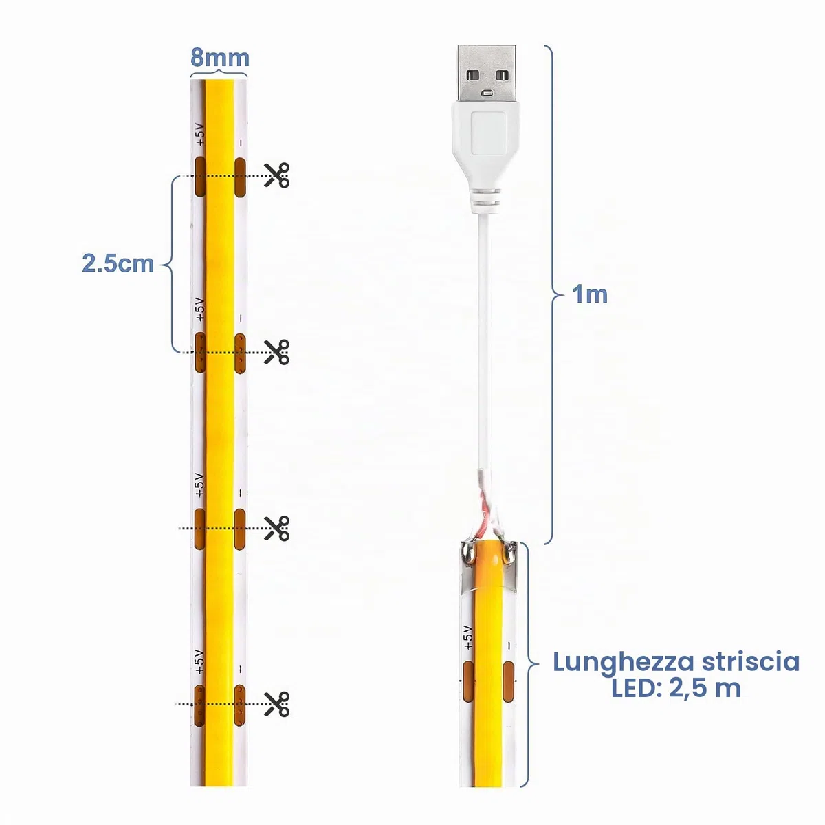 USB Striscia LED COB 2.5 metri, Striscia LED Bianco Caldo 3000K 5V con Retro Adesivo, Larghezza 8 mm, CRI 92+, Nastro LED flessibile per retroilluminazione, illuminazione Ambientale
