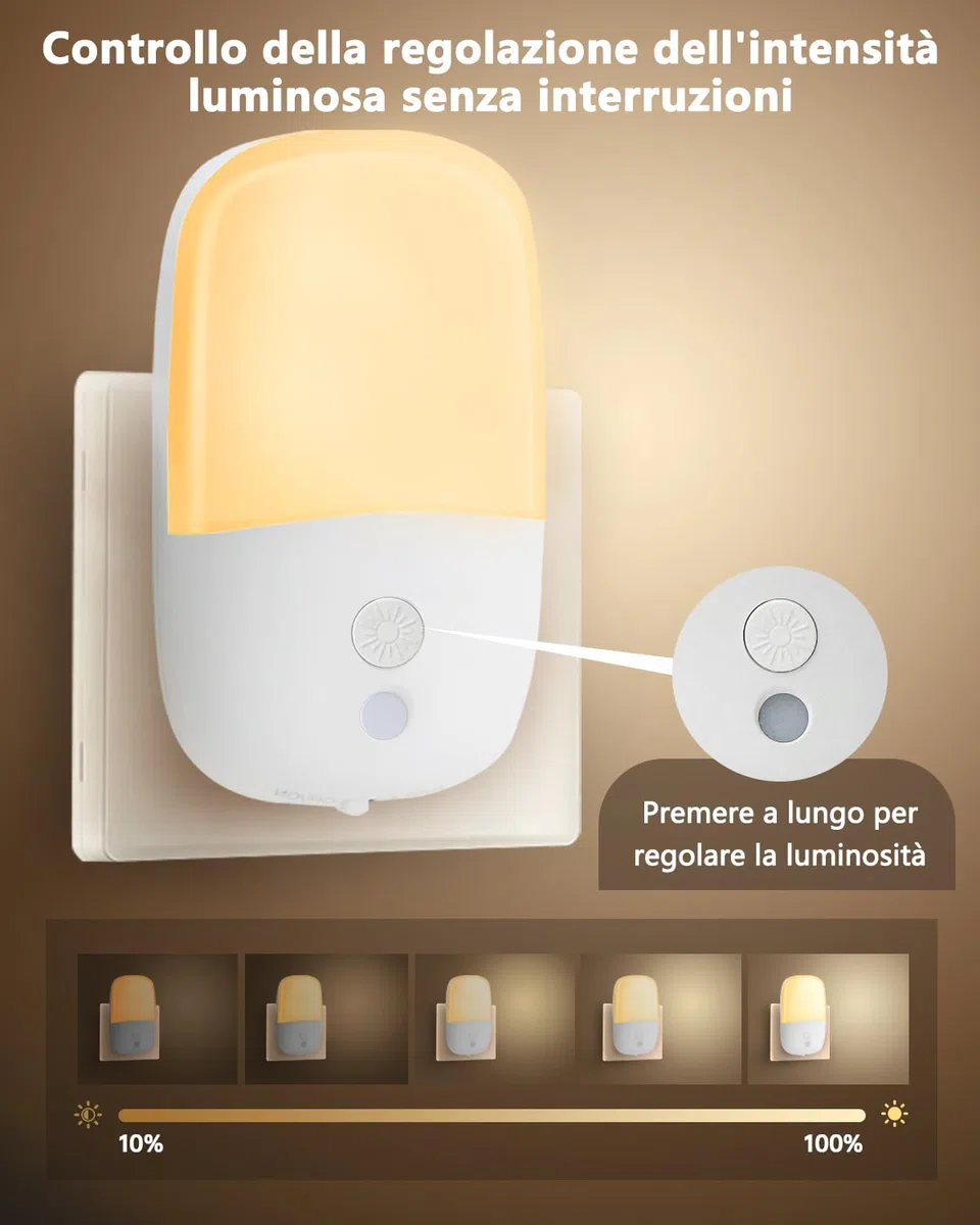 Luce Rossa Notturna Neonato 670nm & 2500K Ambra, Luce per Dormire con Sensore Crepuscolare, Luce Notturna da Presa Dimmabile Auto On/Off per Bambini, Camera, Bagno, 2 Pezzi
