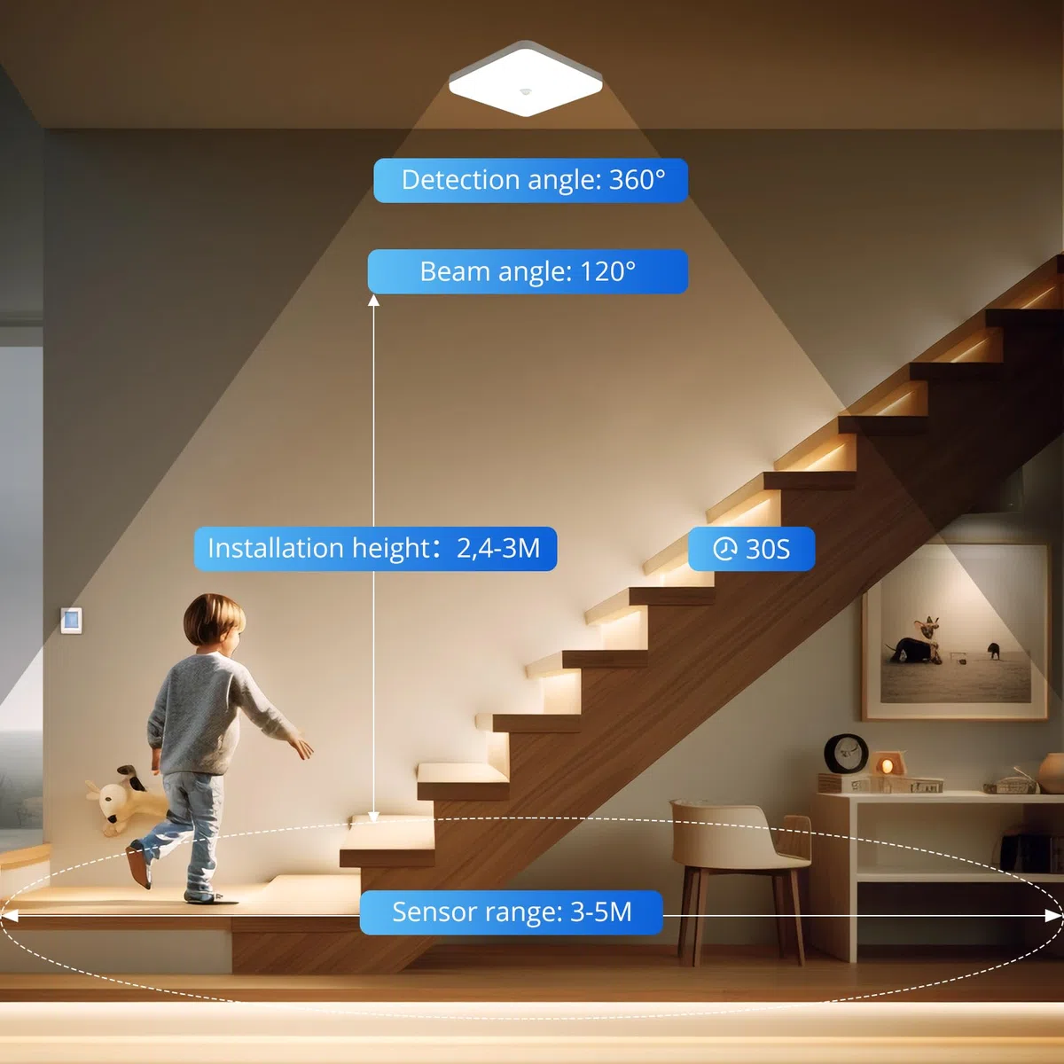 Combuh 25 cm Plafoniera Led con Sensore di Movimento Interno, 30W Lampada Soffitto Quadrata, Bianco Caldo 3000K Plafoniere Rilevatore, IP56 Impermeabile, per Corridoio Garage
