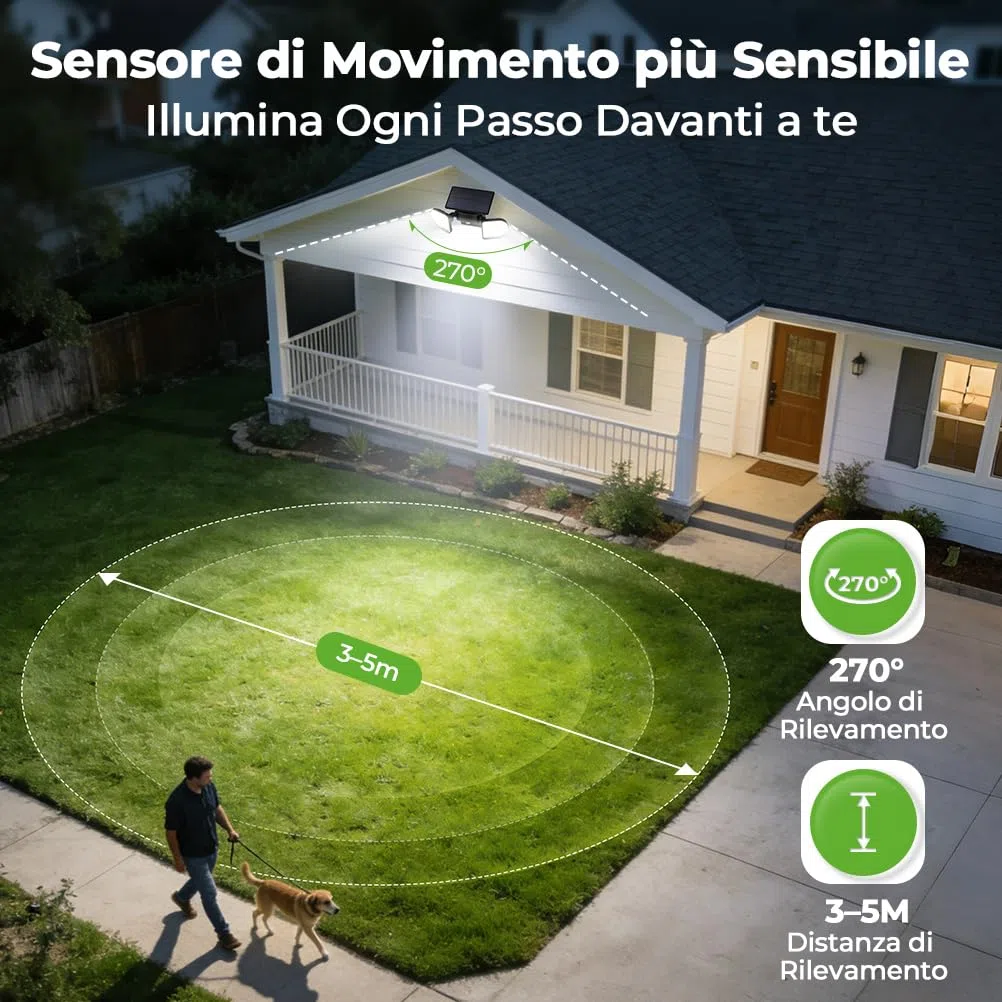 OUSFOT Faretto LED da Esterno Solare 56 LED Luce SolareLED Esterno con Rivelatore 2200 mAh, Lampada Solare da Esterno IP65 Illuminazione da Parete Esterna per Giardino, Garage
