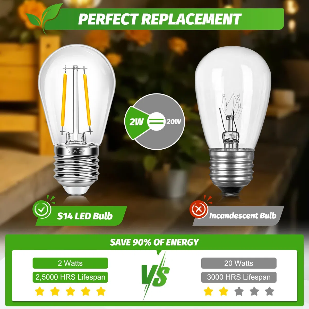 15 Pezzi Lampadine di Ricambio S14 E27 LED 2W, Equivalente Incandescenza 20W, Bianca Calda 2700K, 160LM, Impermeabili IP44, Non Dimmerabile, per Stringa Luminose Illuminazione Interna ed Esterna