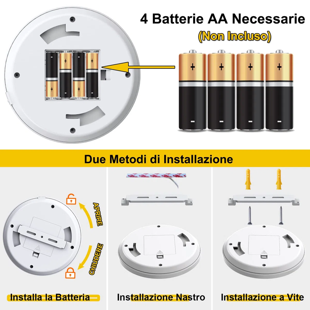 LED Luce Notturna a Batteria con Sensore di Movimento, Alta Luminosità Lampada Guardaroba Luce Plafoniere Alimentato a Batteria per Armadio Corridoio Bagno Cantina Scale 6000K Bianco Freddo