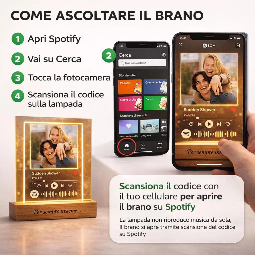 Lampada Spotify Personalizzata con Foto e Canzone, Targa Spotify Personalizzata in Plexiglass con Base LED, Regalo Personalizzato per Coppia, Fidanzato, Fidanzata, Anniversario glass personalizzato