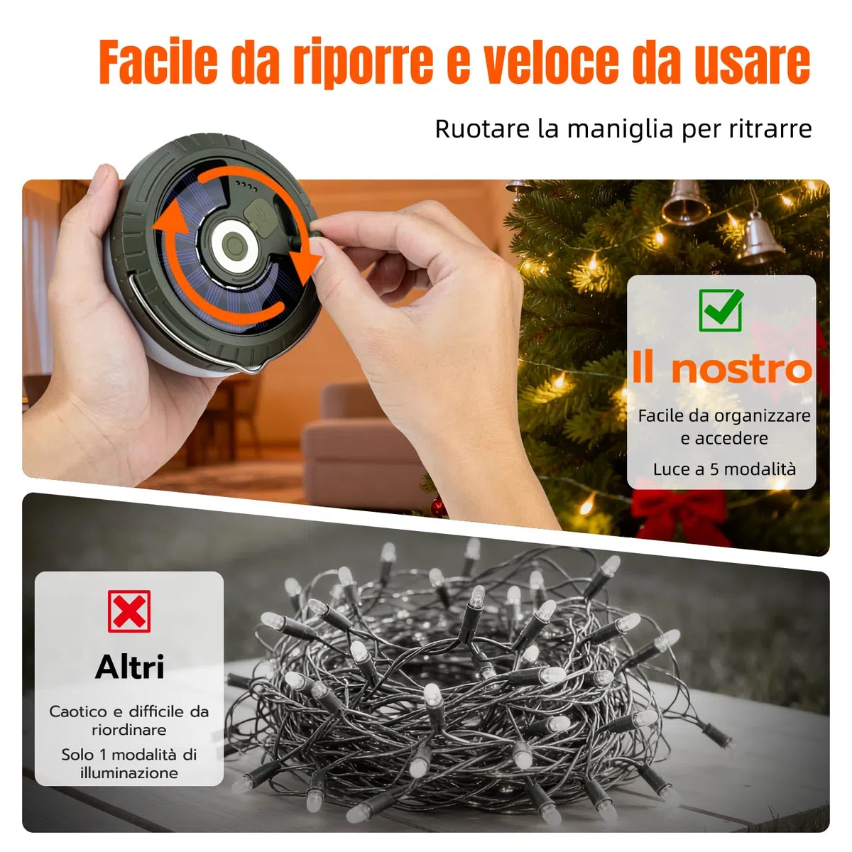 Luci da Campeggio da 10 m, luci Solari da campeggio,Luci LED Ricaricabili Portatili e Retrattili con Telecomando, 5 Modalità, Ricarica USB-C/Solare, Magnetiche, IP44, Bianco caldo, Multicolore