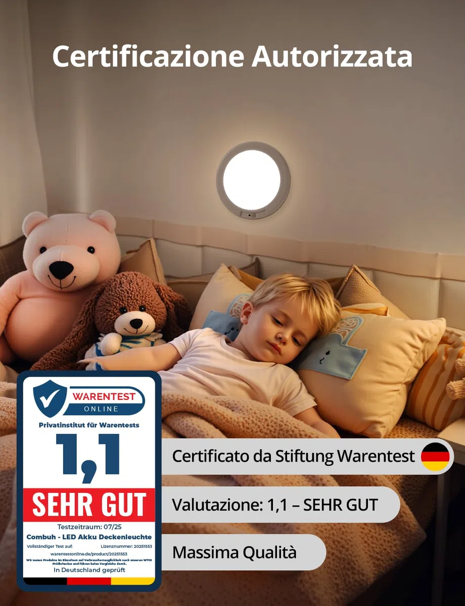 Combuh Lampada a Batteria Sensore di Movimento Luce Ricaricabile Garage Senza Fili, Autonomia 85 Giorni 6000mAh Plafoniera LED Senza Corrente Lampade da Soffitto per Doccia Balcone Rotondo 1pz