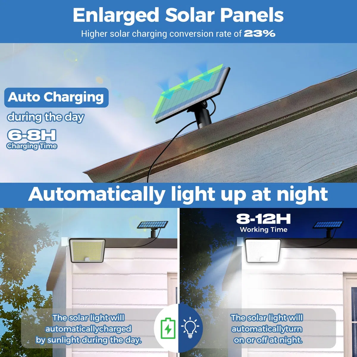 Peasur Luce Solare Led Esterno, 348LED Faretti Solari con Sensore di Movimento, IP65 Impermeabile Faro con Pannello Solare 3 Modes per Giardino Garage