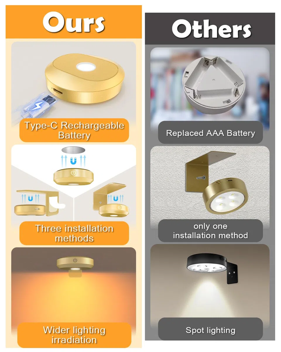 WILLED Illuminazione per immagini senza fili, illuminazione da parete senza fili, batteria LED spot con telecomando, lampada per immagini ricaricabile con 9 colori RGB, illuminazione a LED con timer