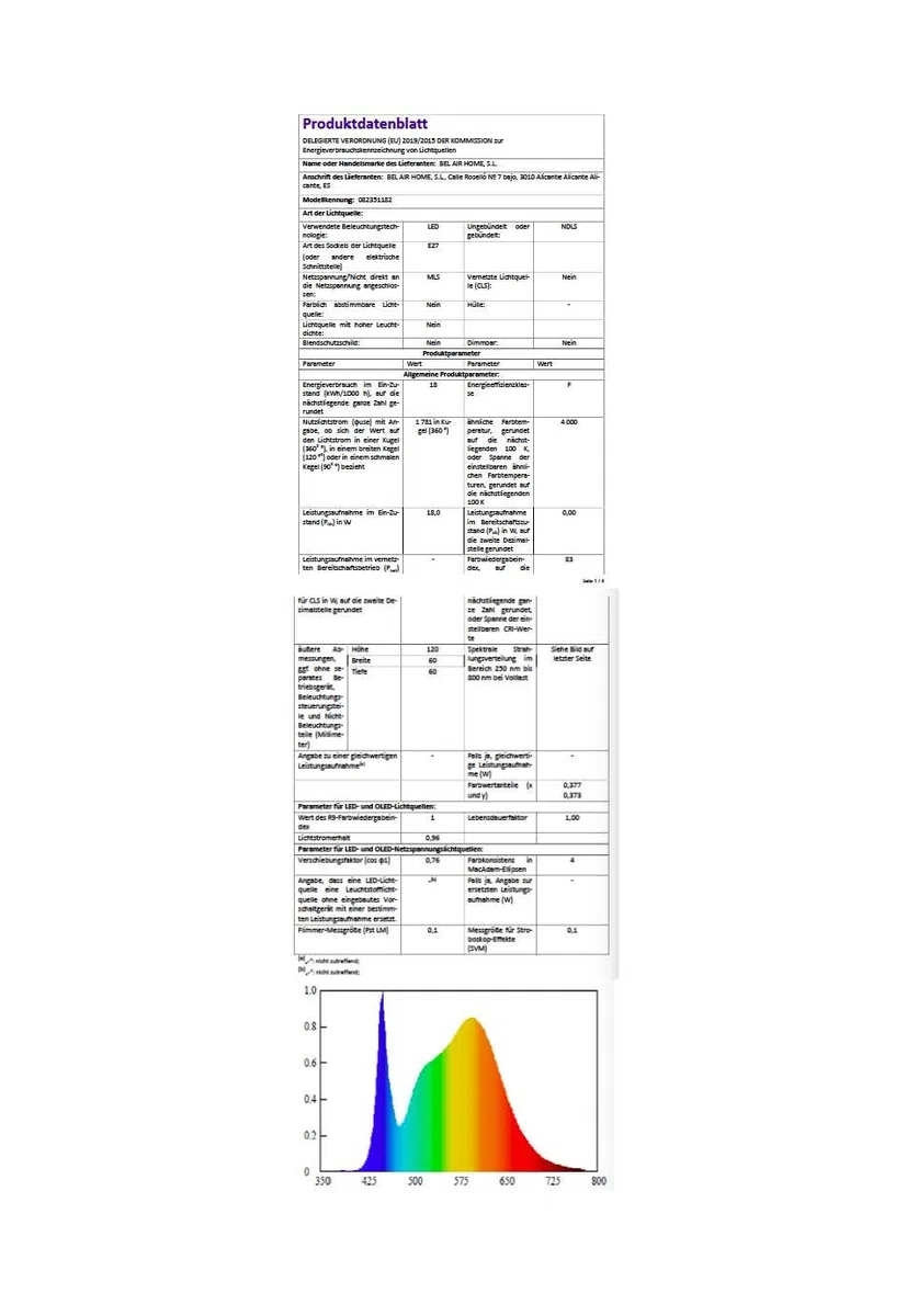 BEL AIR HOME - Kit Tubo LED T-8 18W 6500K, 120cm - Illuminazione Bianca Brillante 1700 LM - Facile Installazione con Ciabatta Bianca e Attacco G-13 - Risparmio Energetico