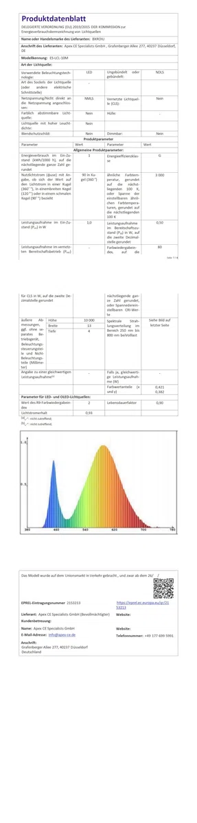 BXROIU 2 X100LEDs Luci a Stringa su 10metri Micro Filo d'argento,Spina USB con Telecomando 8 programma (Bianco Caldo)