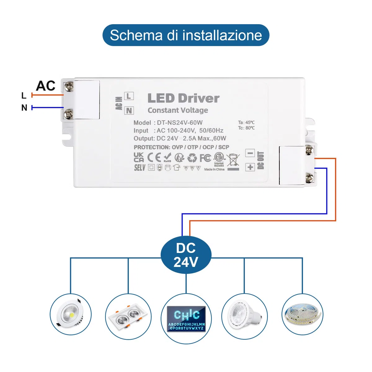 Trasformatore LED 24V 60W, 220 24V DC 2.5A Alimentatore, Bassa Tensione Costante Driver per Strisce, Luci per Armadi e G4, MR11, MR16 Lampadina (Confezione da 1)
