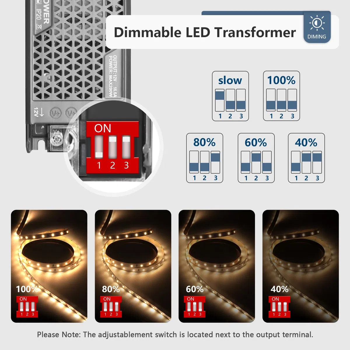 24V 200W Dimmerabile Alimentatore LED, Ultra Sottile Trasformatore LED Driver AC 220V a DC 24 Volt 8,3A 200W Trasformatori Adattatore LEDs a Tensione Costante Senza Sfarfallio per Leds