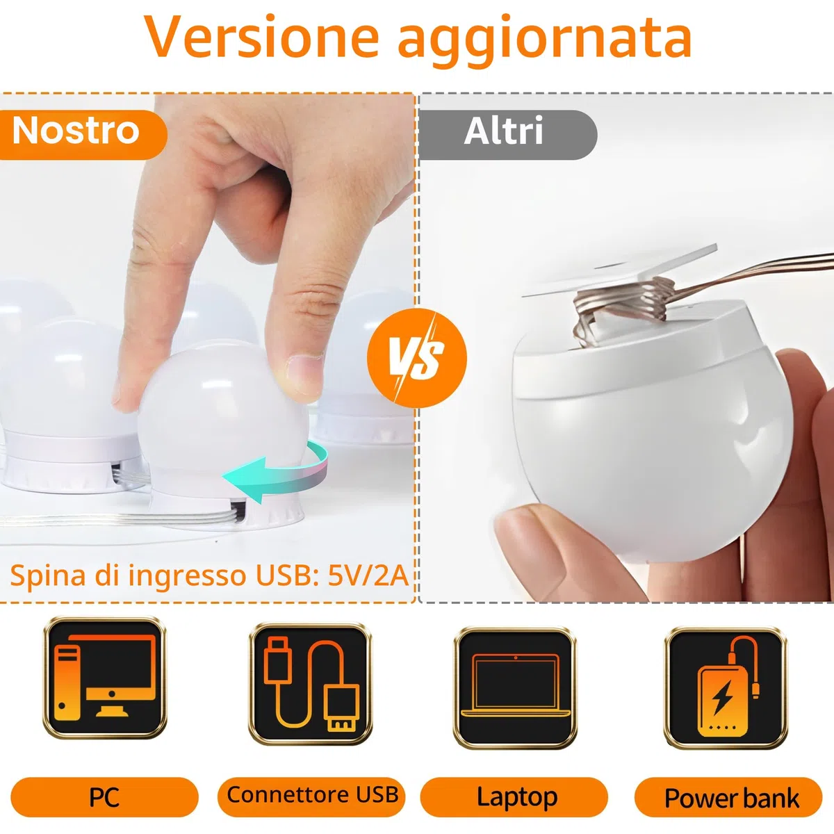 daphomeu USB Luci per Specchio da Trucco, 14 Lampadine Dimmerabili, Luci da Specchio Hollywood con 3 Modalità Colore, Make Up Luci a LED per Trucco Cosmetico Bagno