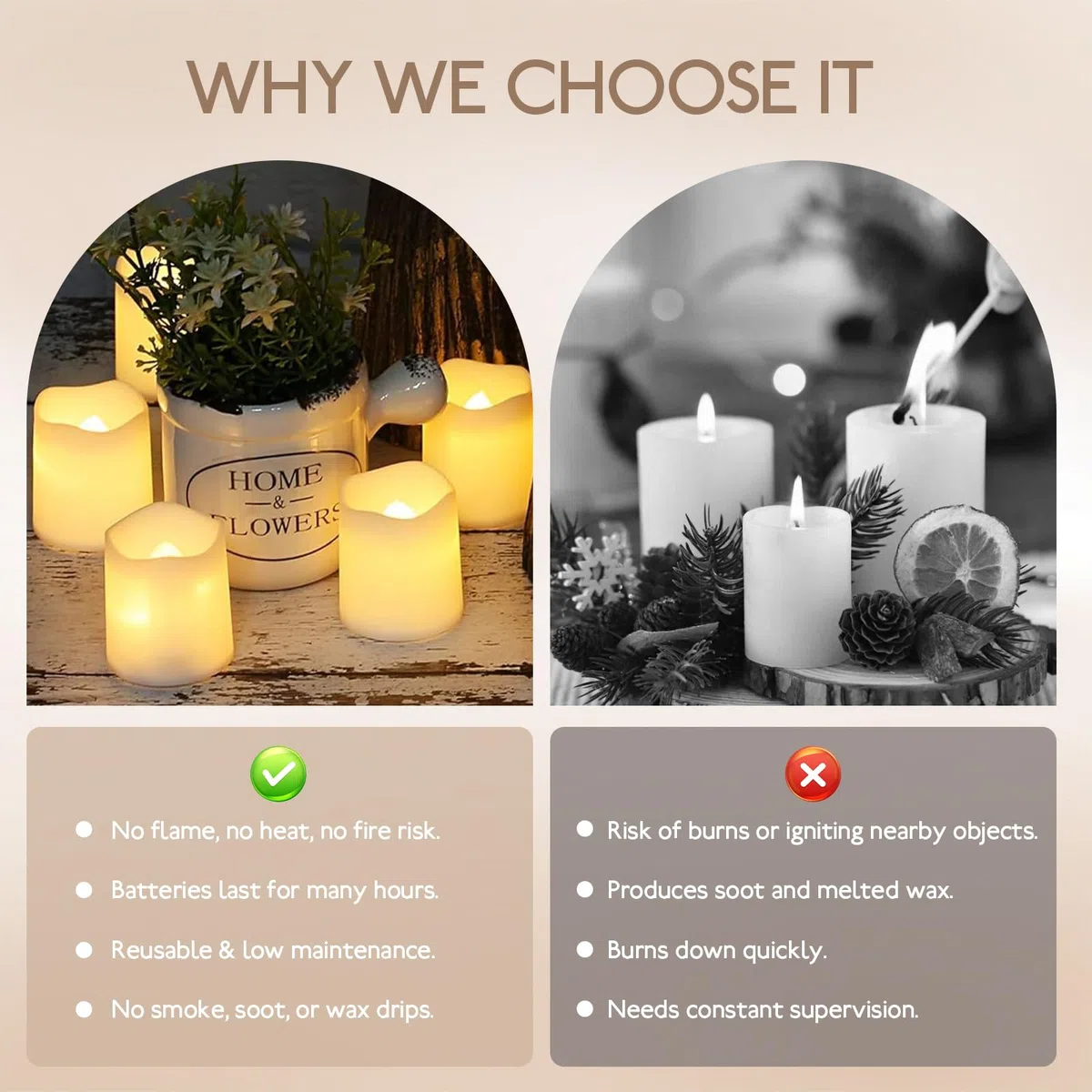 Set Di 24 Candele LED Finte Con Fiamma Oscillante Realistica, Candela LED A Batteria E Candele Elettriche Con Luce Calda Tremolante, Ideali Per Decorazioni Di Casa, Matrimoni, Natale E Halloween