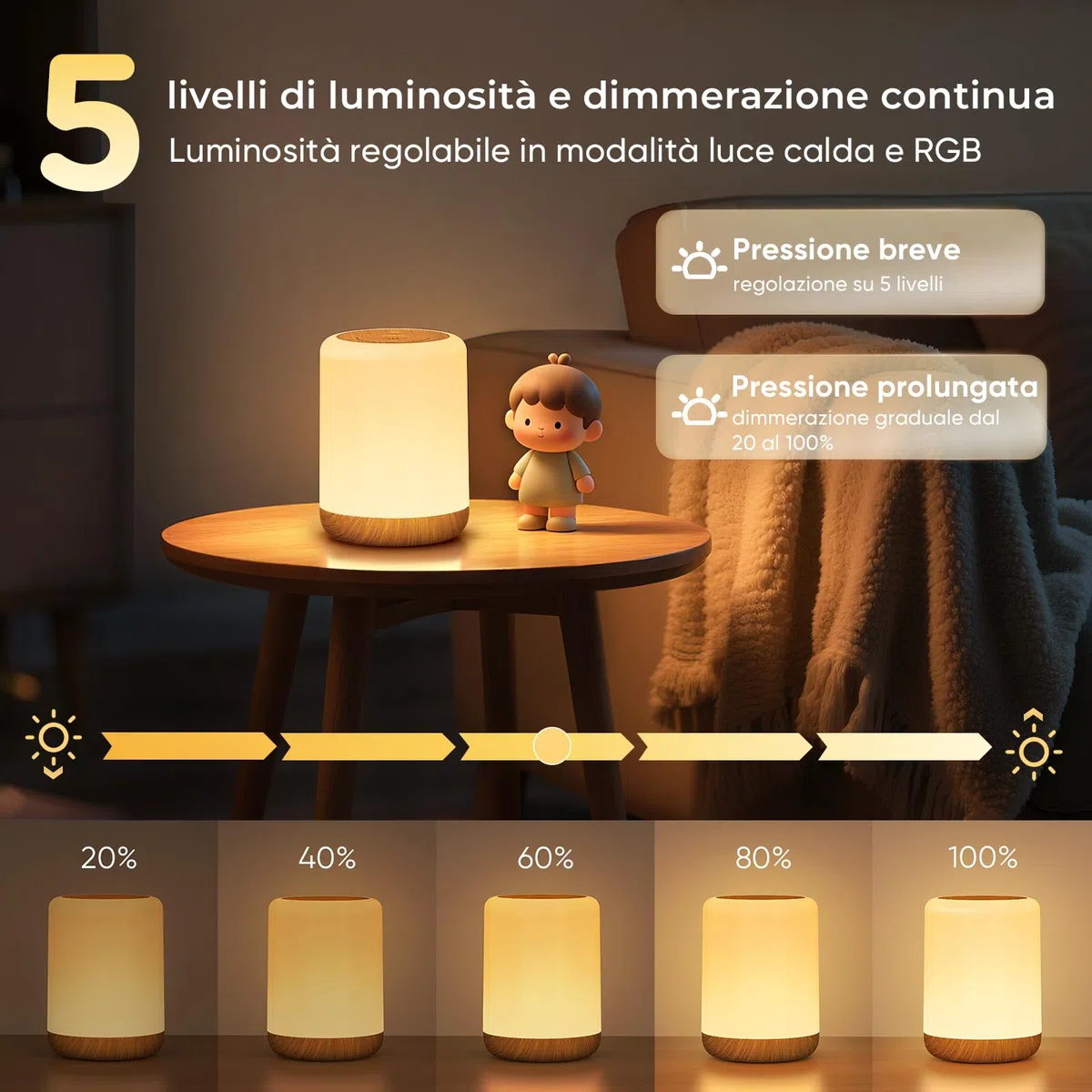 VIWAVE Lampada da Comodino LED Touch, Abat Jour da Comodino con 256 Colore RGB e 3 Modalità, Luce Notturna Bambini con Timer e Memoria, Lampada da Tavolo Ricaricabile Senza Fili per Camera da Letto