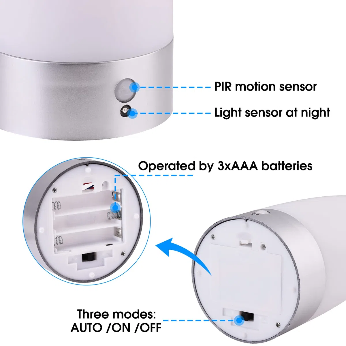Lampada da Tavolo o da Comodino a Batteria, Luce Notturna Bambini Led con Sensore di Movimento e Luce, lampada scrivania, Lampada Notturna per bambini, Bagno, Cameretta, Scala, Corridoio