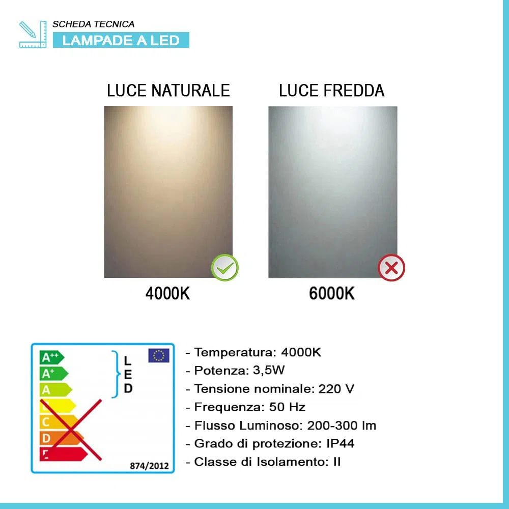 Inbagno Lampada Specchio Bagno LED, Doppia modalità di Installazione, Luce Naturale (Stile 1)