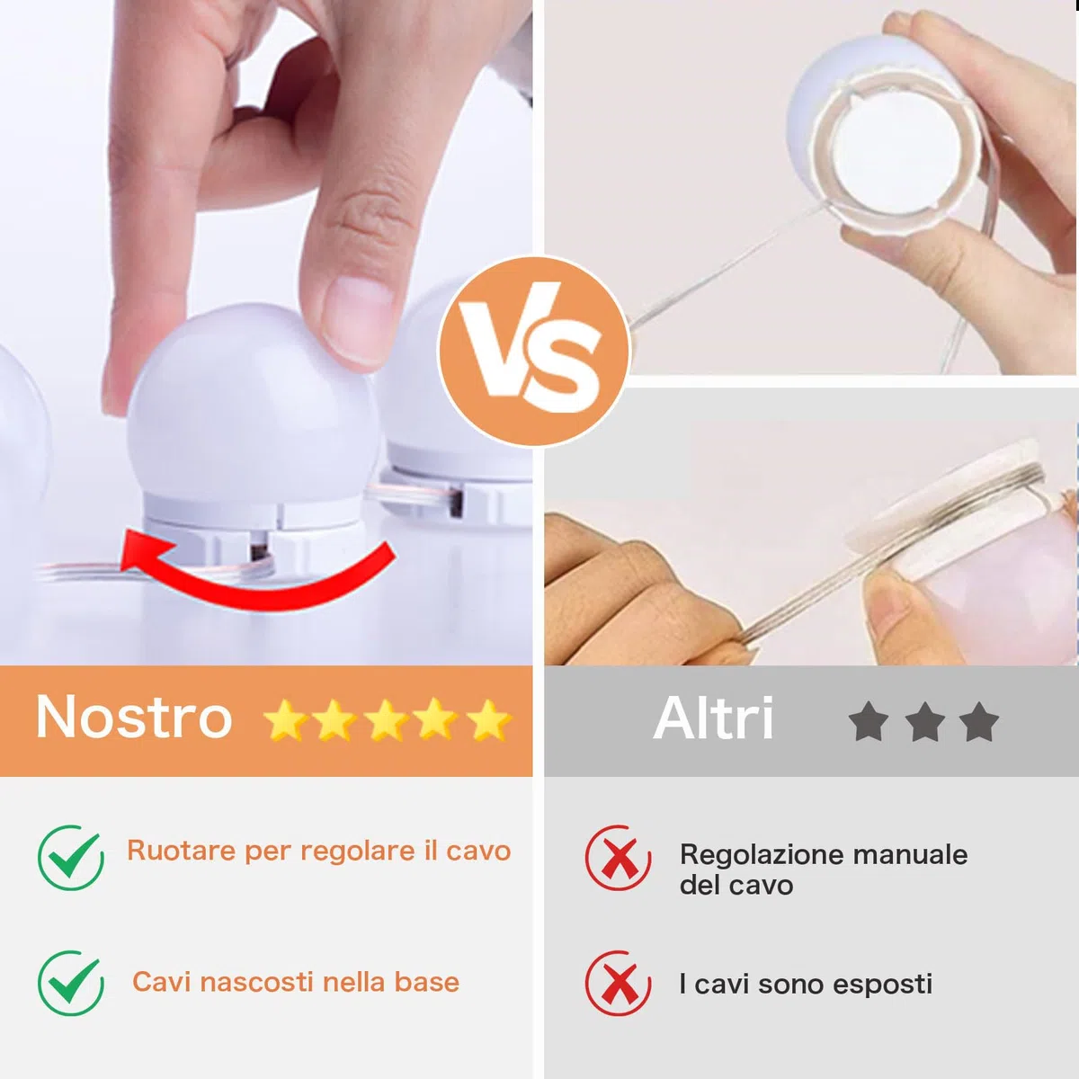 Akynite Luci Hollywood 14 Lampadine per Specchio Trucco, Filo Perfettamente Nascosti, 3 Colori e 10 Intensità Regolabile, Luci Make Up da Trucco Adesive, Kit Luce LED Specchio Camera da Letto
