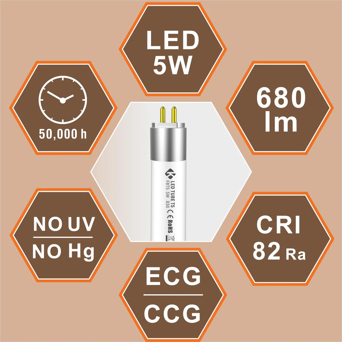 Tubo LED Plug & Play T5 da 30,5 cm, 288 mm, 5 W, 3000 K, 680 lm, funziona con alimentatori ECG/CCG e sostituisce tubo fluorescente da 30 cm T5 8 W, adatto per cucine, illuminazione di emergenza