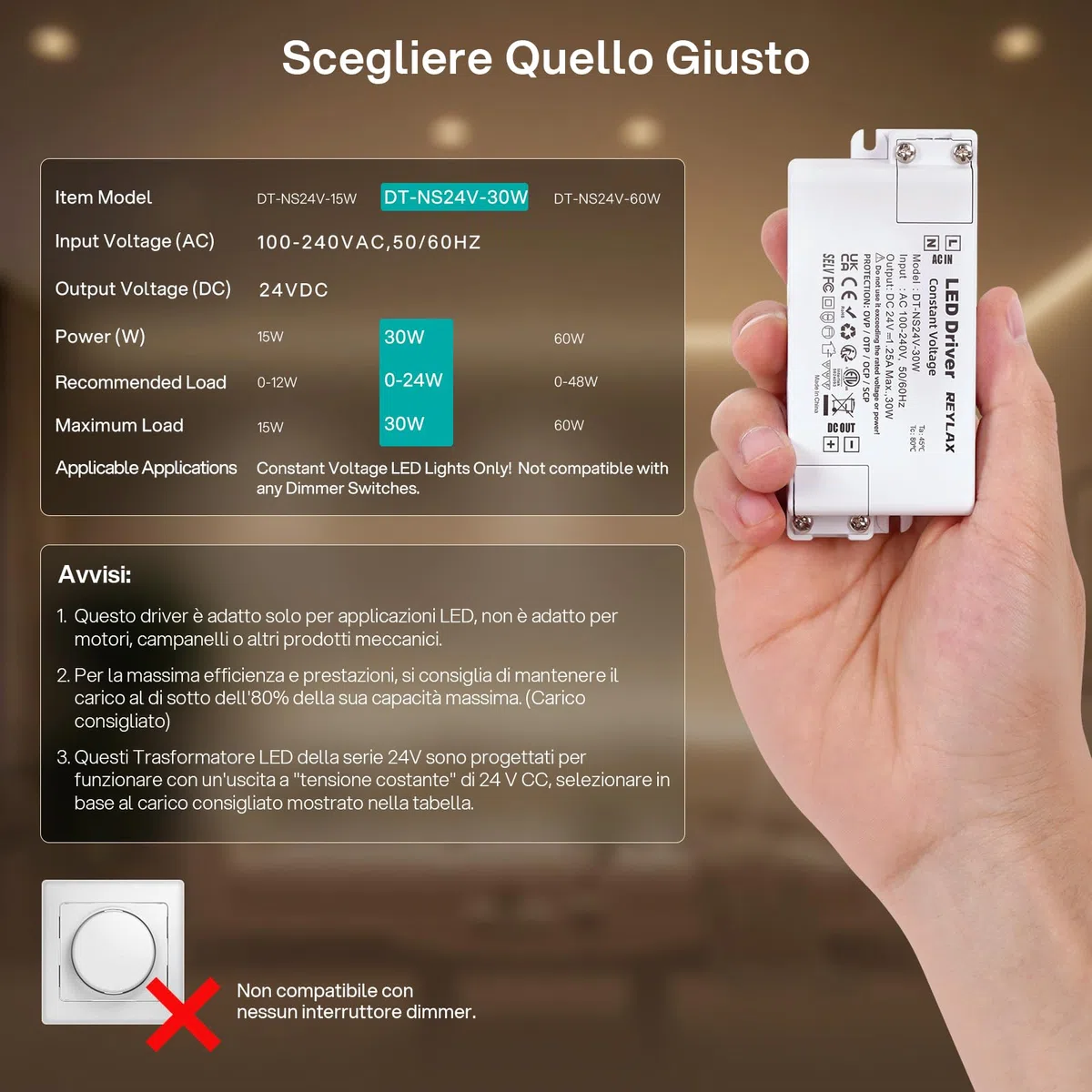 REYLAX Trasformatore LED 24V, Alimentatore 30W 1.25A, Alimentatore Interruttore AC 220V to DC Trasformatori, Driver LED di Tensione Costante, per Bassa Tensione Striscia Led Lampadina MR16 MR11