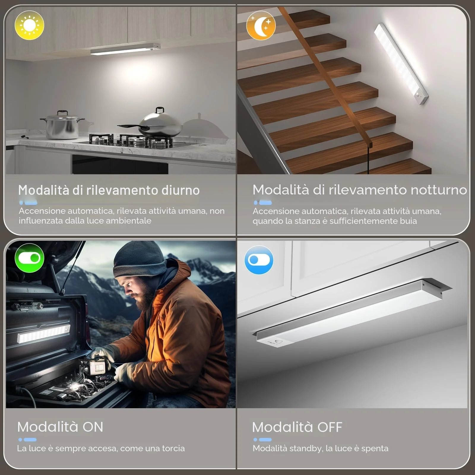 OUILA Luce Armadio LED con Sensore di Movimento Luci Notturna 36 LED 4 Modalità Lampada Guardaroba Luce da Esposizione 1000mAh USB Ricaricabile Cucina, Scale, Corridoio, Garage - 23cm*2 Pezzi